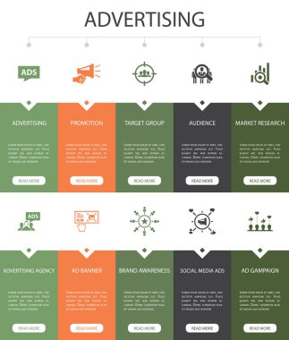 Reklam Infographic 10 seçenekli Ui tasarımı. Pazar araştırması, tanıtım, hedef grup, Brand farkındalık basit simgeleri