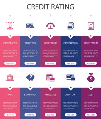 Kredi derecelendirme Infographic 10 seçenek Ui tasarımı. Kredi riski, kredi notu, iflas, Yıllık Ücret