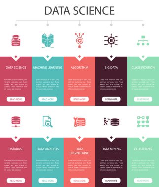 Veri Bilimi Bilgileri 10 seçenek Ui tasarımı. Makine öğrenme, Büyük Veri Veritabanı, Sınıflandırma basit simgeleri