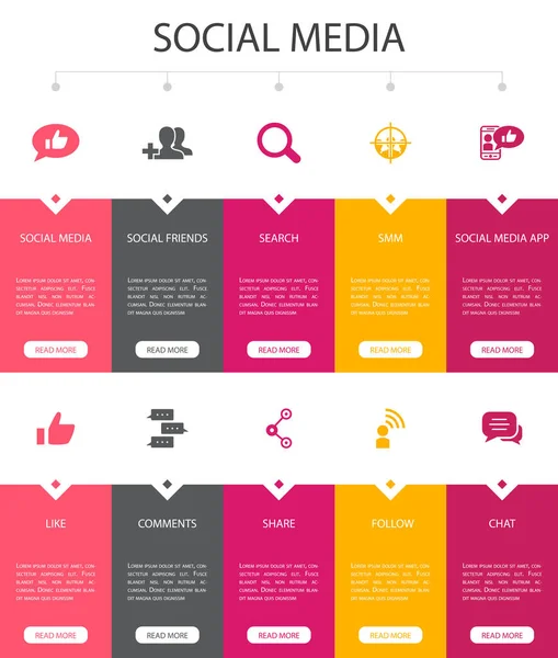 Social media Infographic 10 opció Ui design. mint, ossza meg, kövesse, megjegyzések egyszerű ikonok — Stock Vector