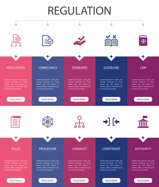 Regulation Infographic 10 option UI design. compliance, standard, guideline, rules simple icons — 图库矢量图片