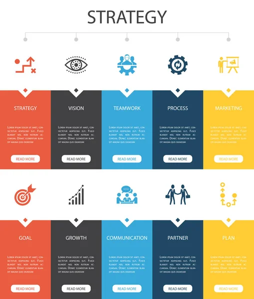 Estrategia Infografía Diseño de interfaz de usuario de 10 opciones. meta, crecimiento, proceso, trabajo en equipo iconos simples — Vector de stock