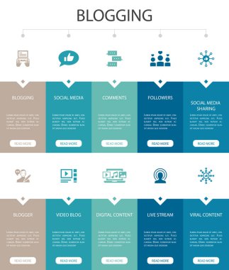 blog yazma Infographic 10 seçenek Ui tasarımı. Sosyal medya, Yorumlar, Blogger, dijital içerik basit simgeleri