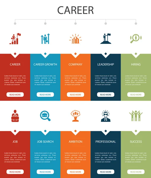 Infográfico de carreira 10 opção UI design.company, liderança, contratação, ícones simples de busca de emprego — Vetor de Stock