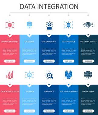 Veri entegrasyonu Infographic 10 seçenekli Ui tasarımı veritabanı, veri bilimci, Analiz, Makine Öğrenme basit simgeleri