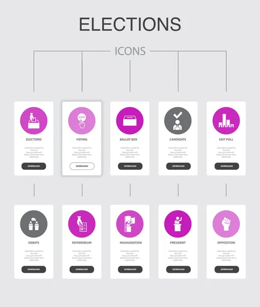 Eleições Infográfico 10 passos UI design.Voting, Caixa de cédula, Candidato, Exit enquete ícones simples —  Vetores de Stock