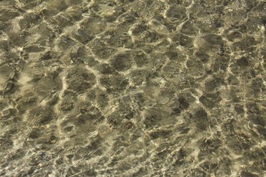 bir dalgalanma su arka plan