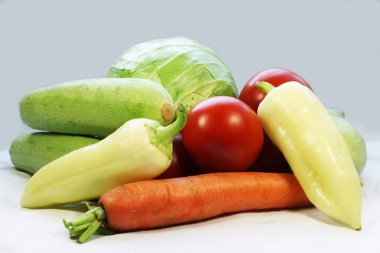 sebze görünümünü kapat