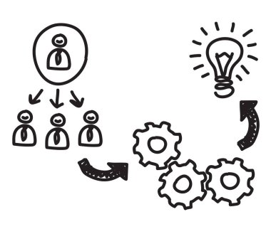 Takım çalışması kavramı. Kara el çalışma sürecinin karalamaları. Sorunun çözümünün bilgi grafikleri. Vektör illüstrasyonu beyaz arkaplanda izole edildi.