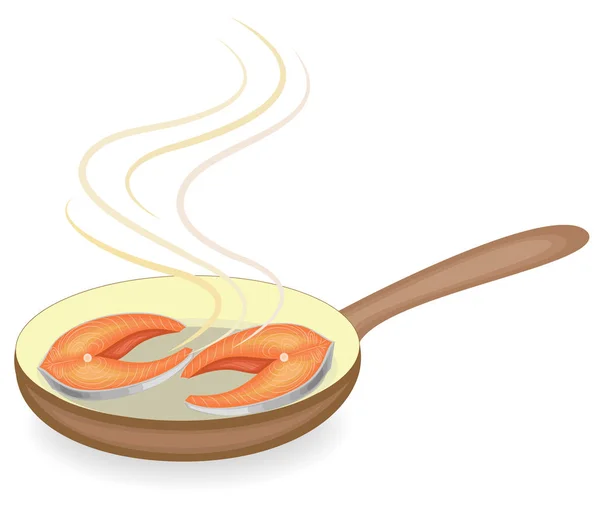 Μια μπριζόλα με κόκκινο ψάρι τηγανίζεται σε ένα καυτό τηγάνι. Νόστιμο, εκλεπτυσμένο και θρεπτικό φαγητό για πρωινό, μεσημεριανό και δείπνο. Απεικόνιση διανυσματικών φορέων — Διανυσματικό Αρχείο