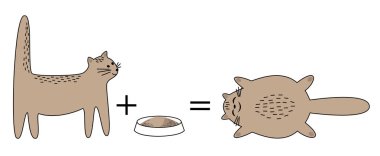 Kedi tabak yiyor. Hayvan şişman ve mutlu olur. Evcil hayvan yalan söyler ve gülümser. Vektör çizimi