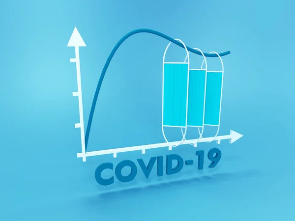 Covid-19 graph. Masks. Wear a mask, prevent the spread, beat the virus. 3D illustration