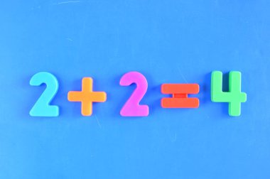 Denklem basit egzersiz