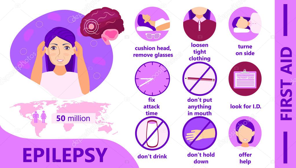 Epilepsy infographic. Awareness Month is organized on November. First aid of epilepsy attack.