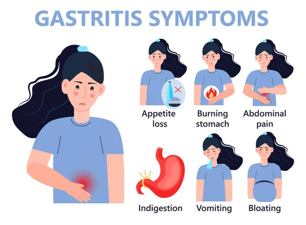 胃炎の症状フラットスタイルのinfo-graphicsベクトル.嘔吐、燃焼胃のアイコンが表示されます。腹部の痛みのセット,消化不良,膨満感イラスト — ストックベクタ
