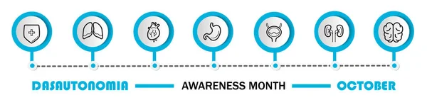 Dysautonomia Tudatosság Hónap Koncepció Vektor Egészségügyi Banner Orvosi Honlap App — Stock Vector