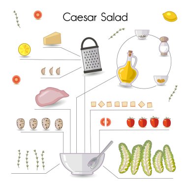 Beyaz bir arka plan üzerinde düz vektör tarzında Sezar salatası yapma süreci
