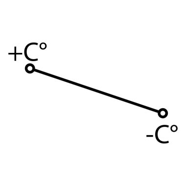 Santigrat derece ile çizgi. Hava tahmini