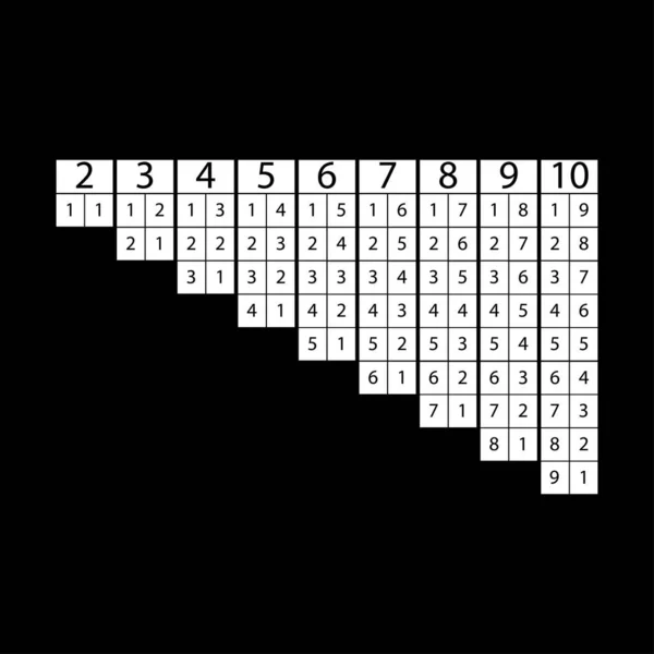 Composition Numéro Tableau Pour Les Écoliers Signe — Image vectorielle