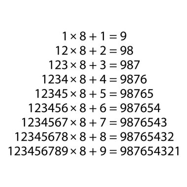 İnanılmaz matematik. Çarpma ve toplama işareti