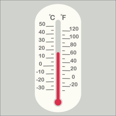 düz tasarım fahrenheit santigrat emperature göstergesi
