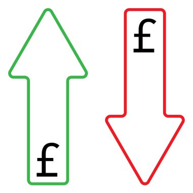 pound büyüyen ve düşen renk simgesi