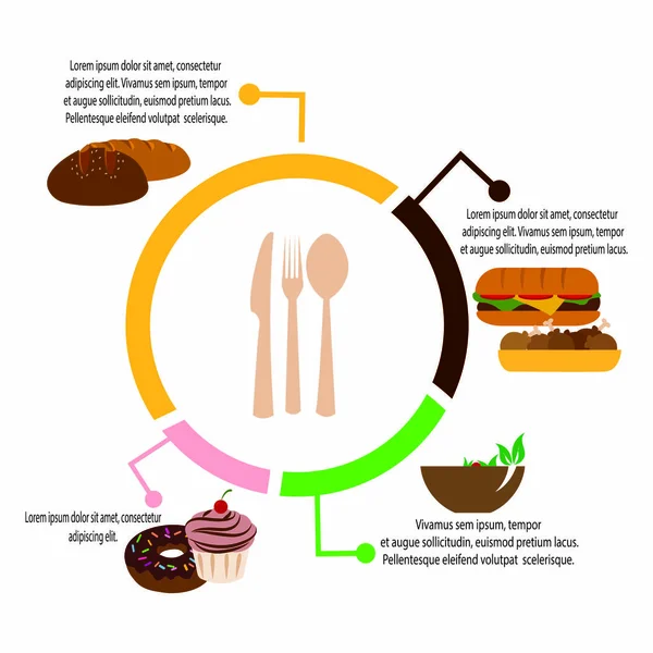 Lebensmittel-Infografik — Stockvektor