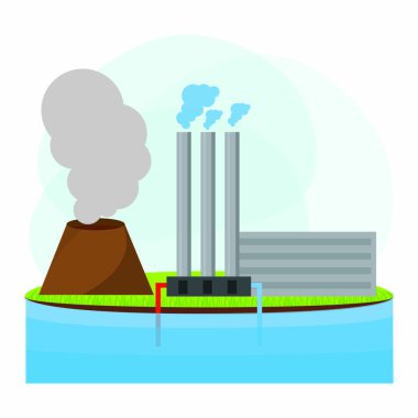 Yenilenebilir Enerji endüstrisi