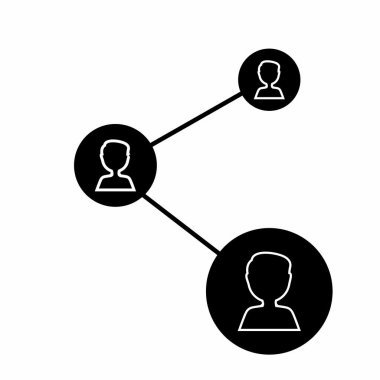 Sosyal Ortam Simgesi