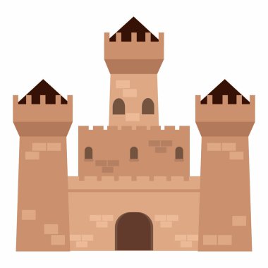 Bir kale önden görünümü