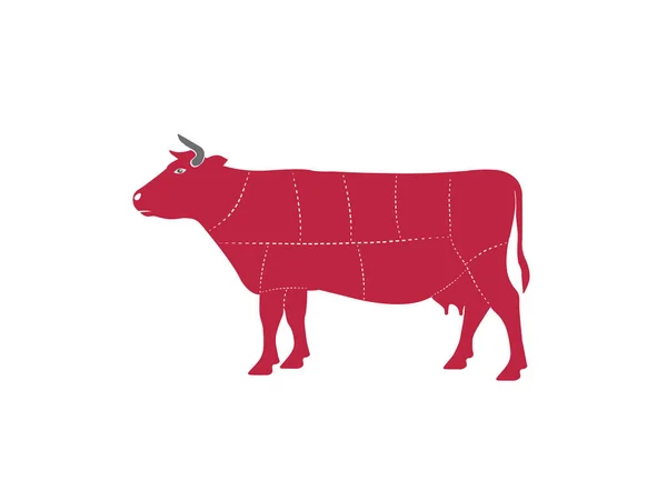 Корова Вирізає Яловичий Ясник Дизайну Логотипу Вектор Ілюстрації Білому Тлі — стокове фото