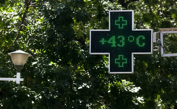 Avrupa sıcak hava dalgası - küresel ısınma