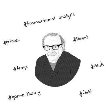 Portrait of Eric Lennard Berne. Key concepts in the form of hashtags.  clipart