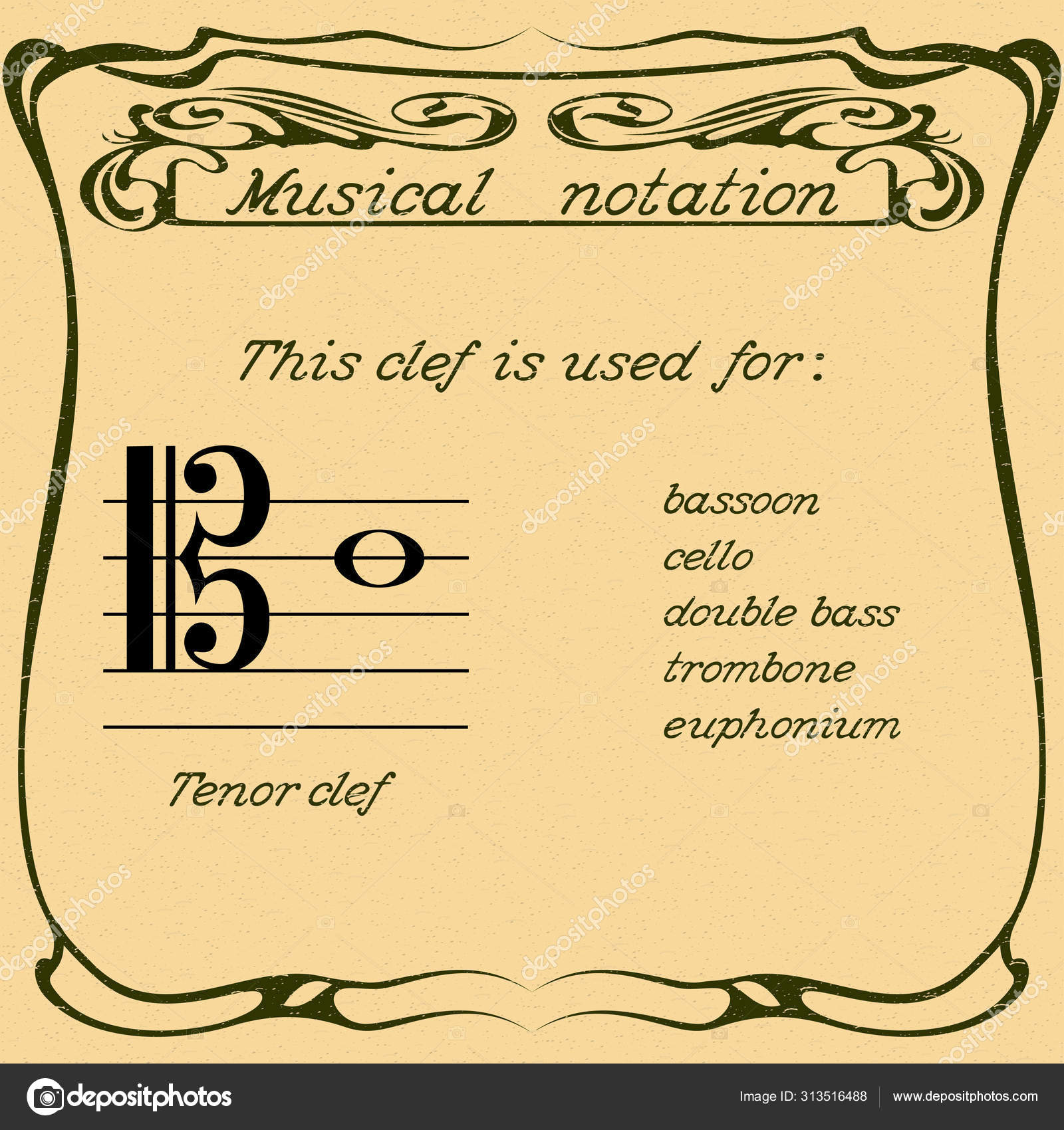 Tenor clef using. Stock Vector Image by ©YuliyaDarafei 313516488