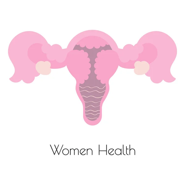 Frauengesundheitskonzept Cliparts. Die Gebärmutter ist größer als der Körper. Frauengesundheit geht einher mit Emotionen. Vektor. — Stockvektor