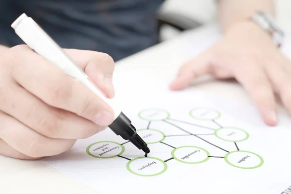 İstihdam Bilgi grafiği elinde bir işaretçi ile çapraz kontrol. 