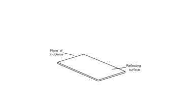 Lens Görüntüleri. Beyaz arka planda yalıtılmış.