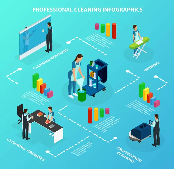 Conceito de Infográfico de Serviço de Limpeza Profissional Isométrico — Vetor de Stock