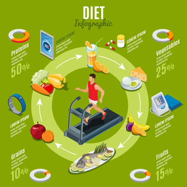 Conceito Infográfico de Dieta Isométrica — Vetor de Stock
