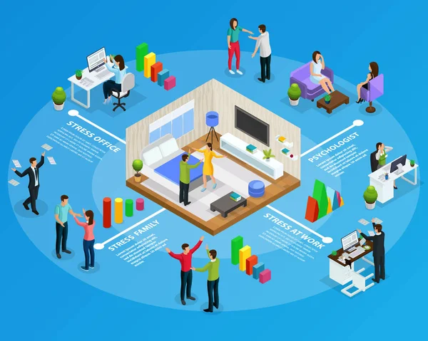 Isometric Stress Infographic Concept — Stock Vector