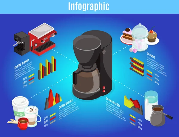 Isometrische Kaffee-Infografik-Vorlage — Stockvektor