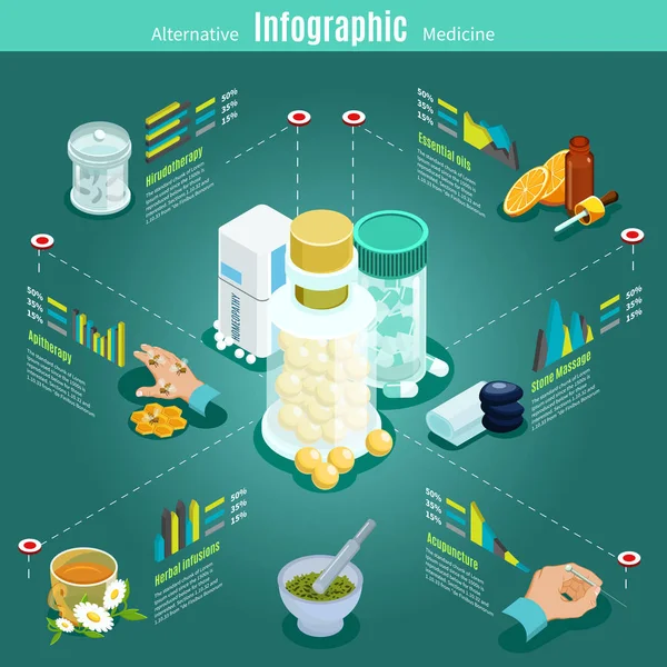 Isometric Alternative Medicine Infographic Template — Stock Vector
