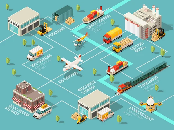 Infografía de la logística isométrica Diagrama de flujo — Vector de stock