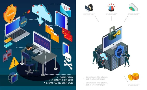 Actividad del hacker y concepto de seguridad en Internet — Archivo Imágenes Vectoriales