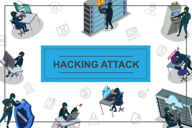 İzometrik Hacker etkinlik kavramı