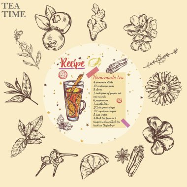 Sketch Çay Tarifi Yuvarlak Şablon