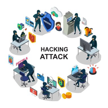 Izometrik İnternet Güvenliği Yuvarlak Kavramı