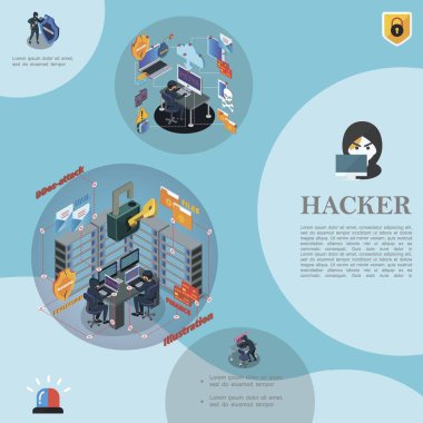 Izometrik Hacking Etkinlik Şablonu