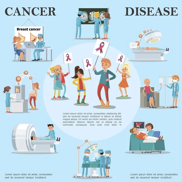 Cancer Disease Round Concept — Stock Vector