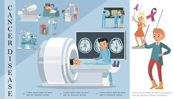 Flat Cancer Disease Concept Stock Illustration